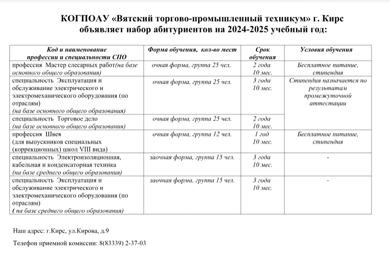 прием абитуриентов