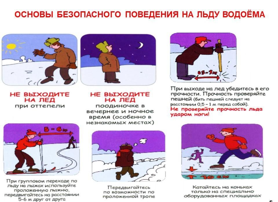 основы безопасного поведения на льду